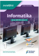 Buku Informatika Kelas 7 SMP