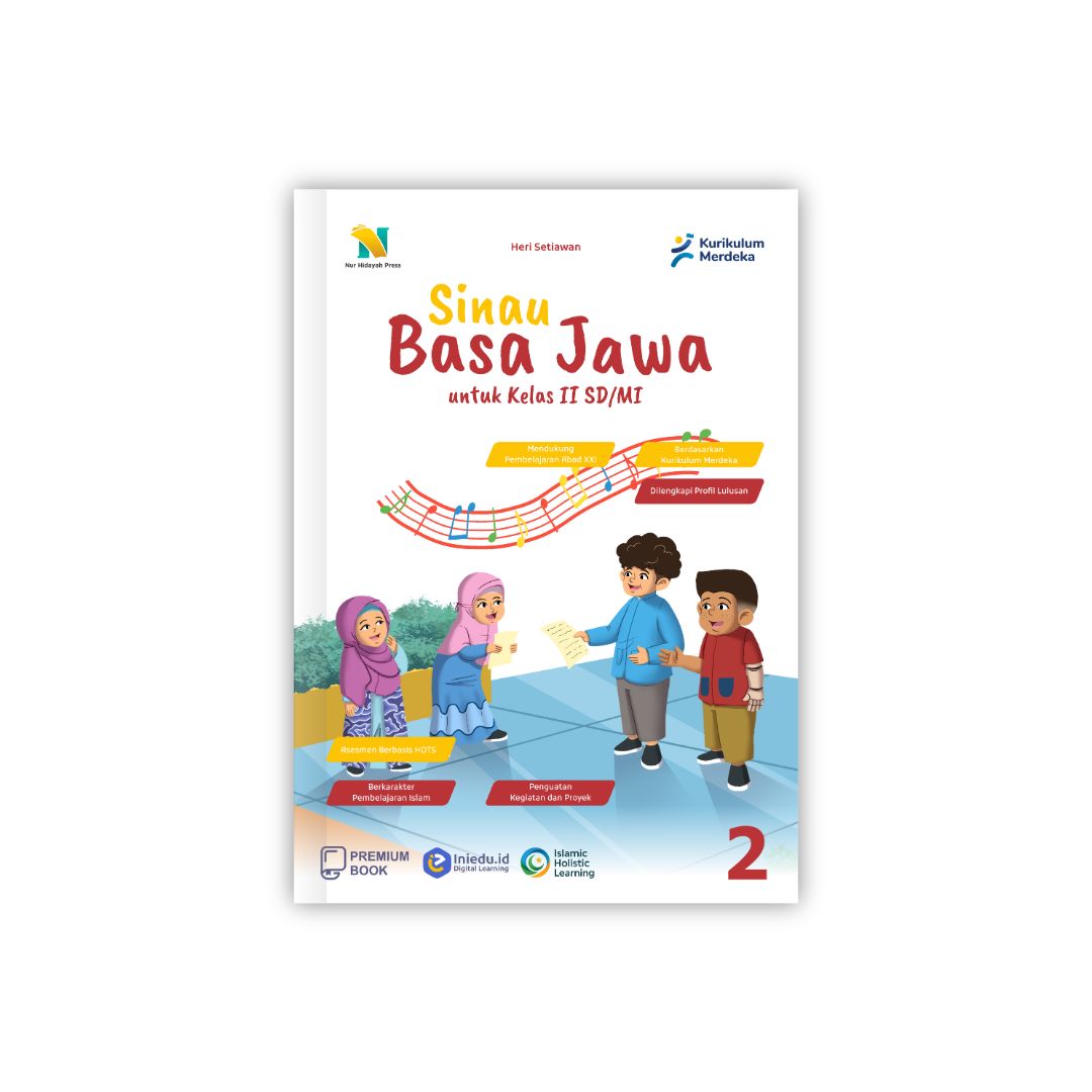 Bahasa Jawa SD_K Merdeka kelas 2