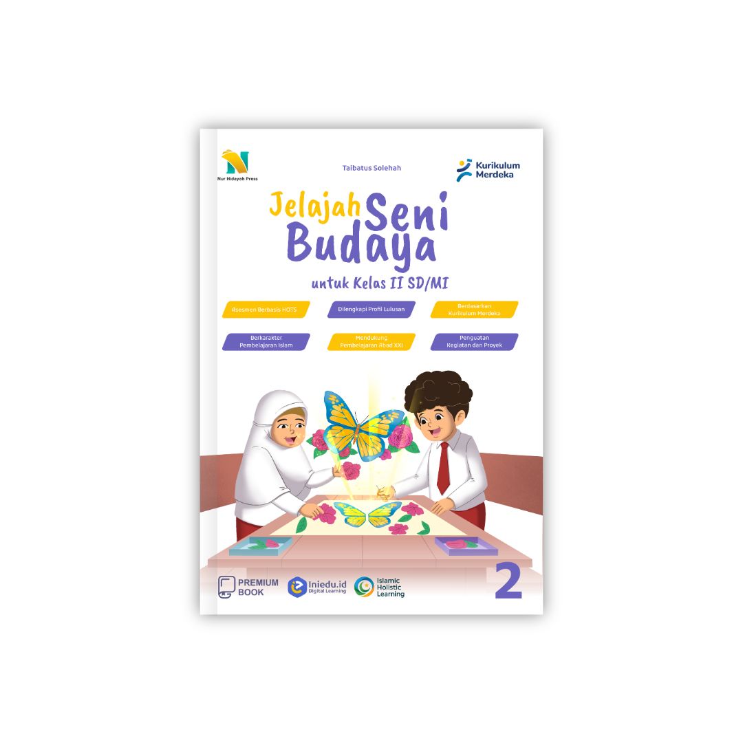 Seni Budaya SD_K. Merdeka kelas 2